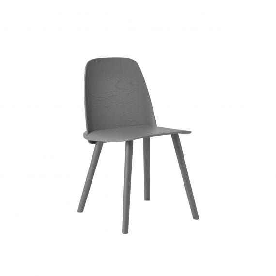 Nerd muuto